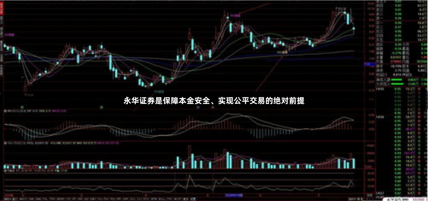 永华证券是保障本金安全、实现公平交易的绝对前提