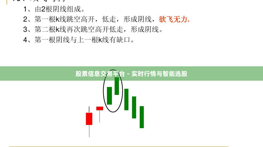 股票信息交易平台 - 实时行情与智能选股