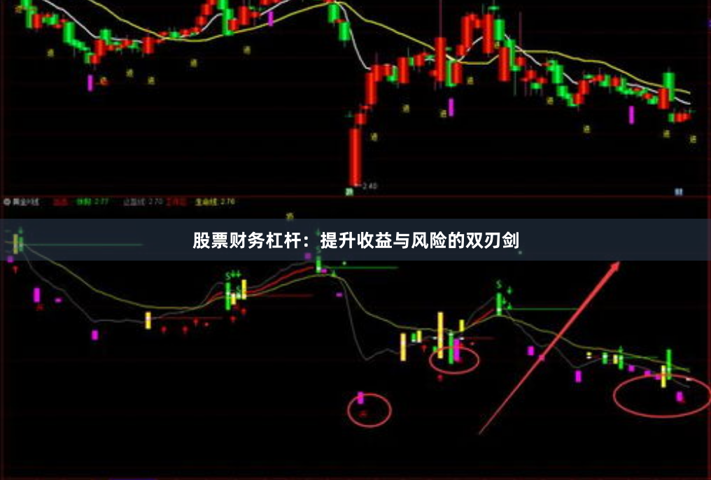股票财务杠杆:提升收益与风险的双刃剑