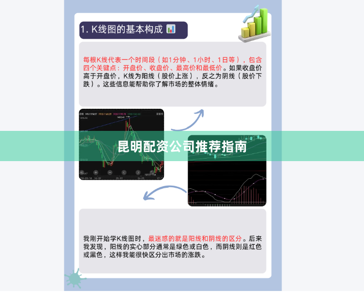 昆明配资公司推荐指南