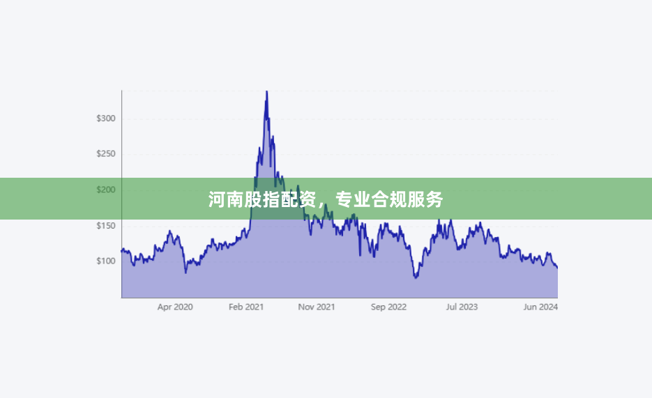 河南股指配资，专业合规服务